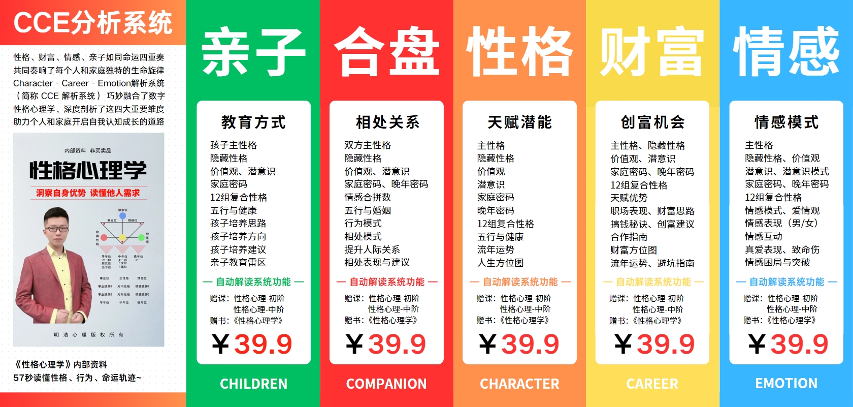 CCE性格解析系统设计成功，一秒读懂你的性格、情感、财富、亲子密码~
